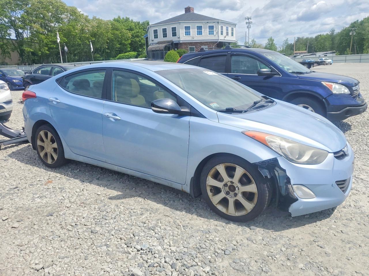 Hyundai ELANTRA Limited