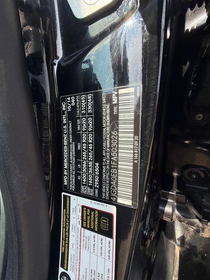 Mercedes-Benz M-Class 250 Bluetec