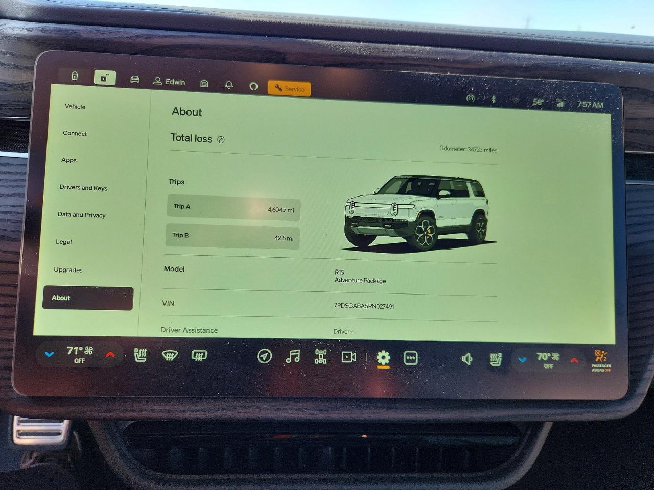 Rivian Ris Adventure