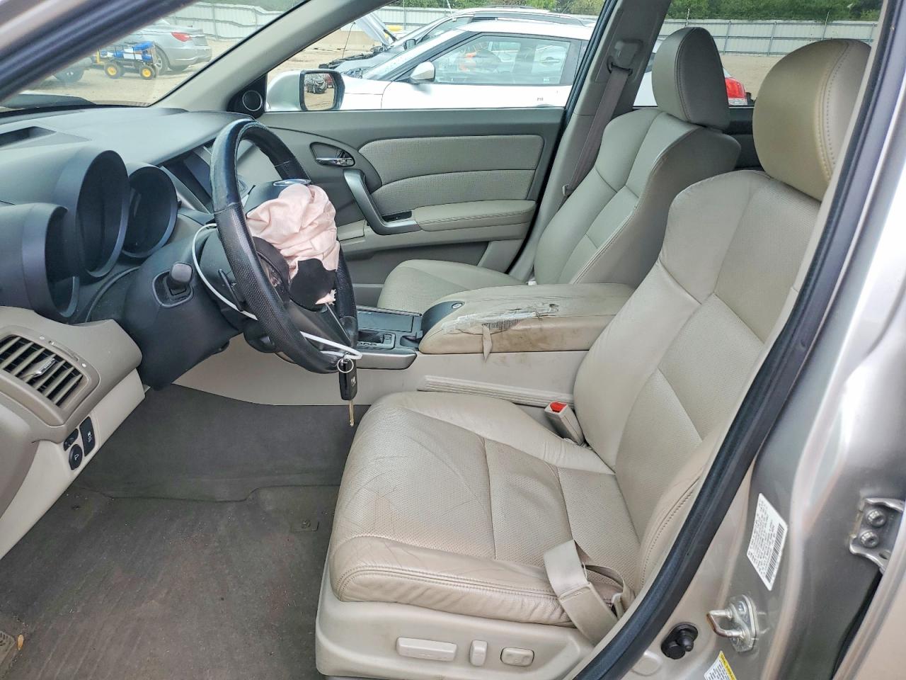 Acura RDX Technology