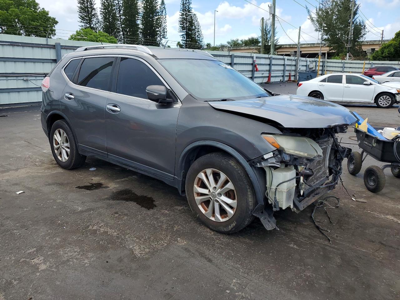 Nissan Rogue Sv