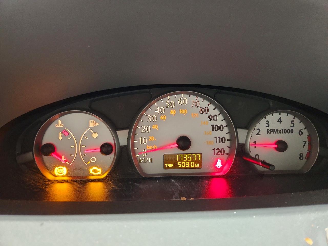 Saturn Ion Level 3