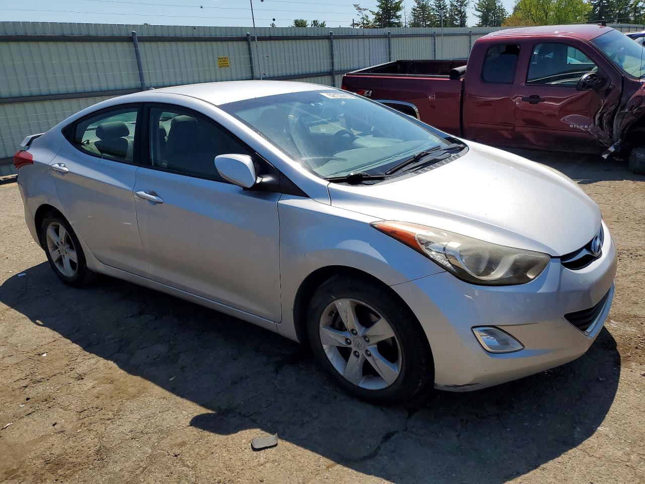 Hyundai ELANTRA Gls
