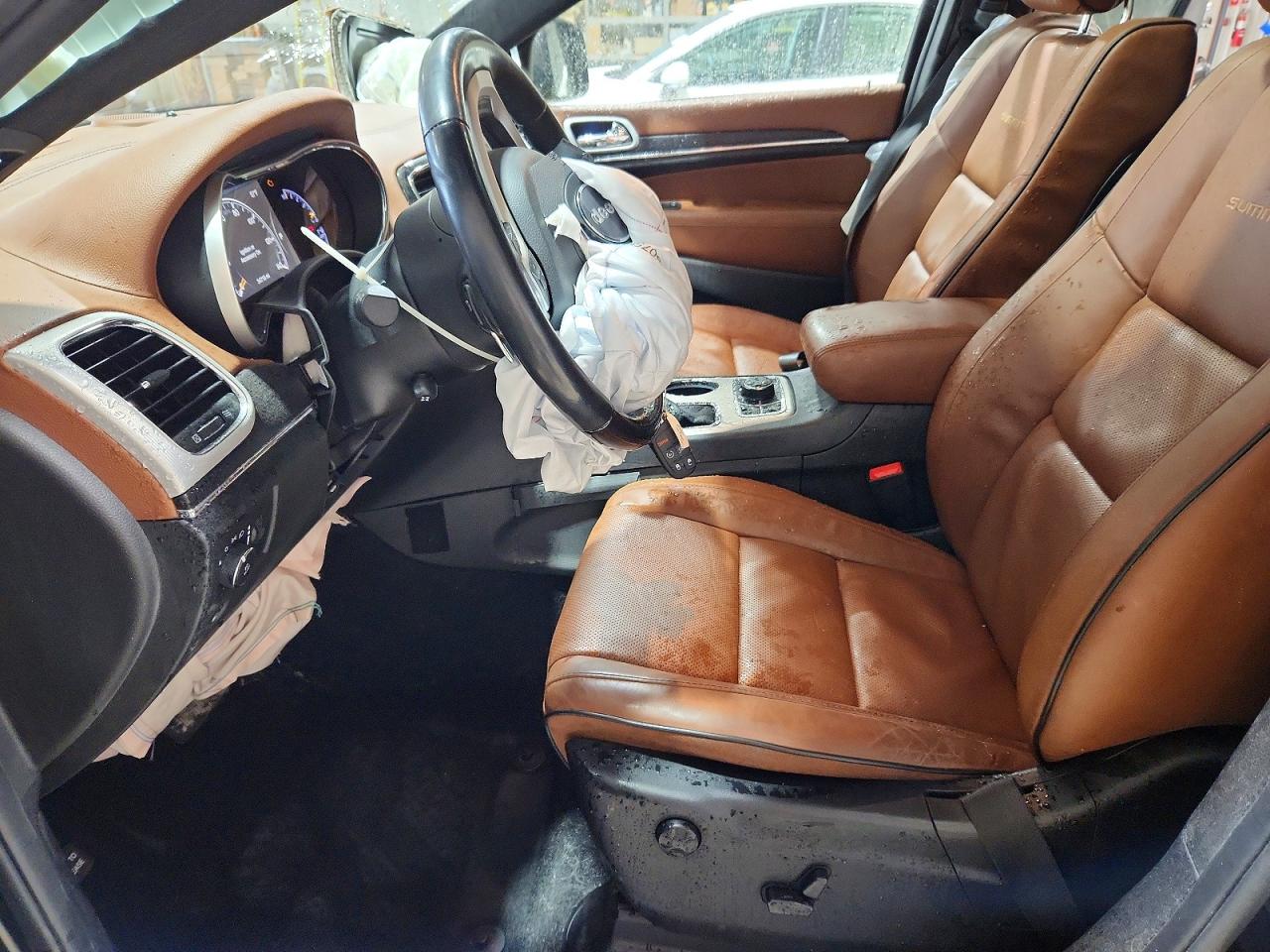 Jeep Cherokee Summit