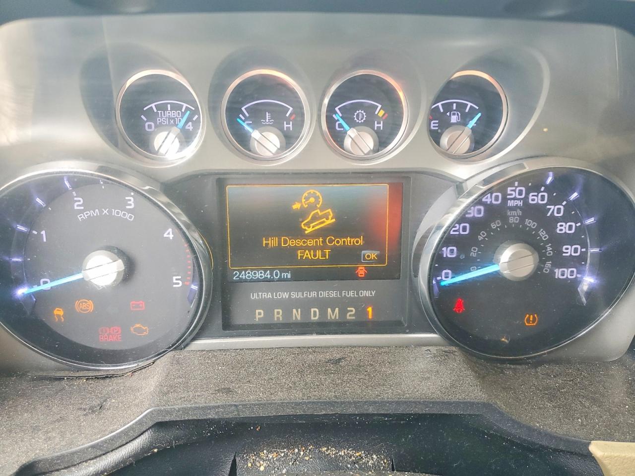 Ford F-250 Super Duty