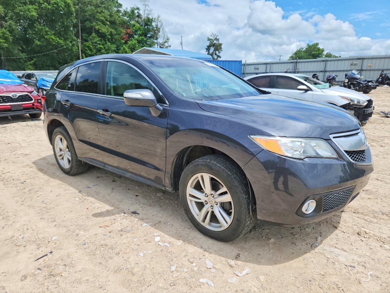 Acura RDX Technology