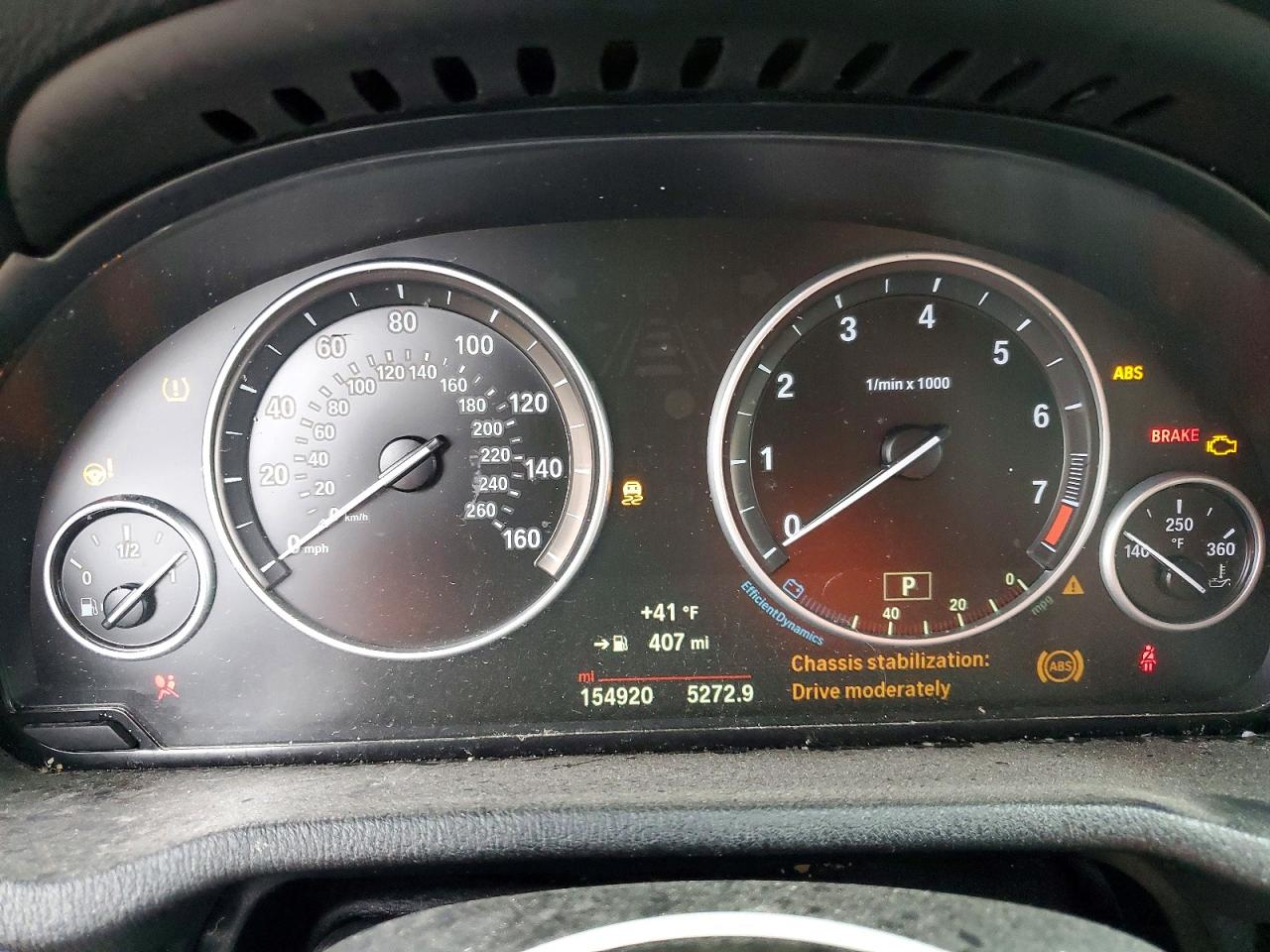 BMW X Series
