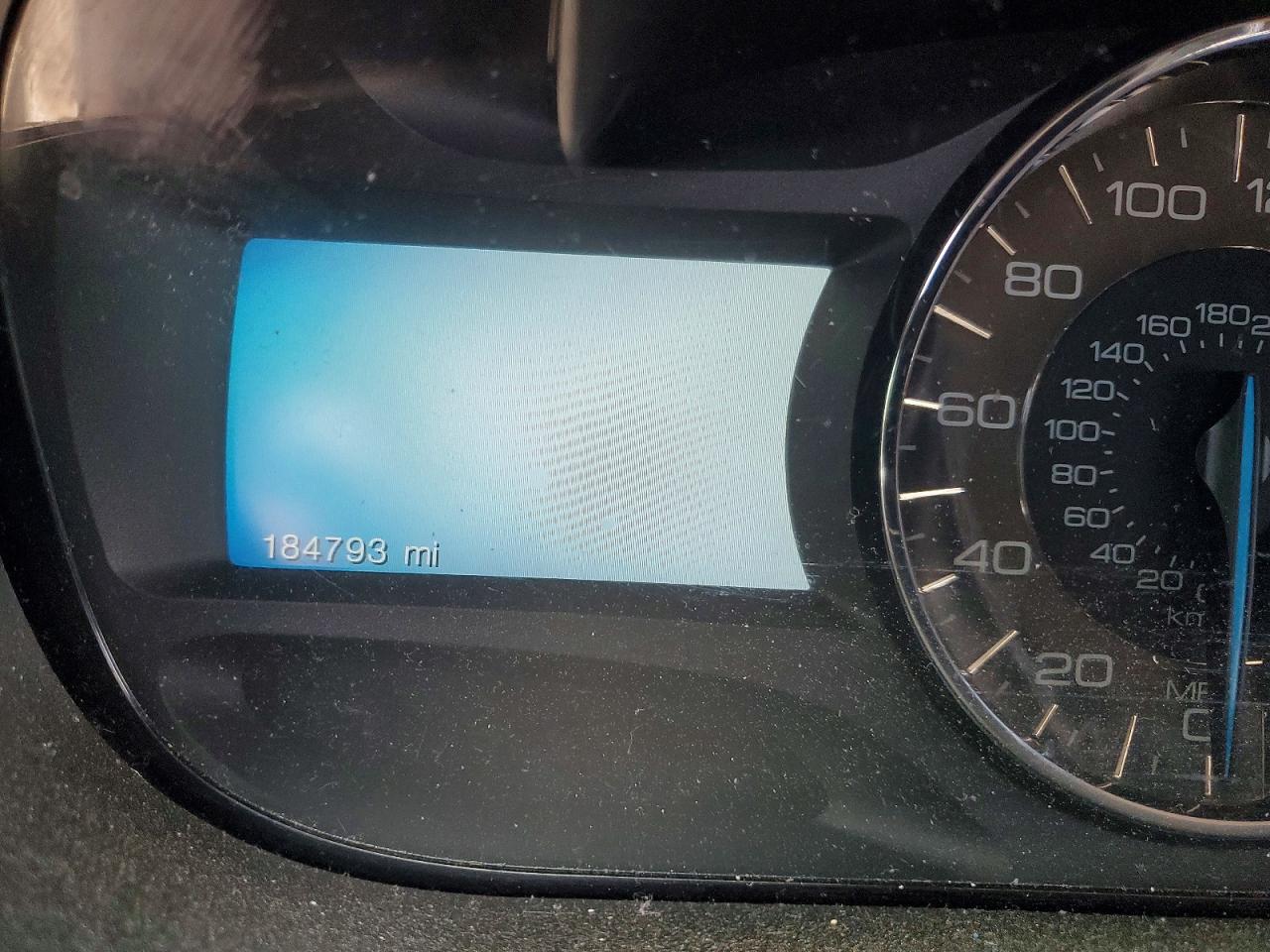 Ford Edge Limited