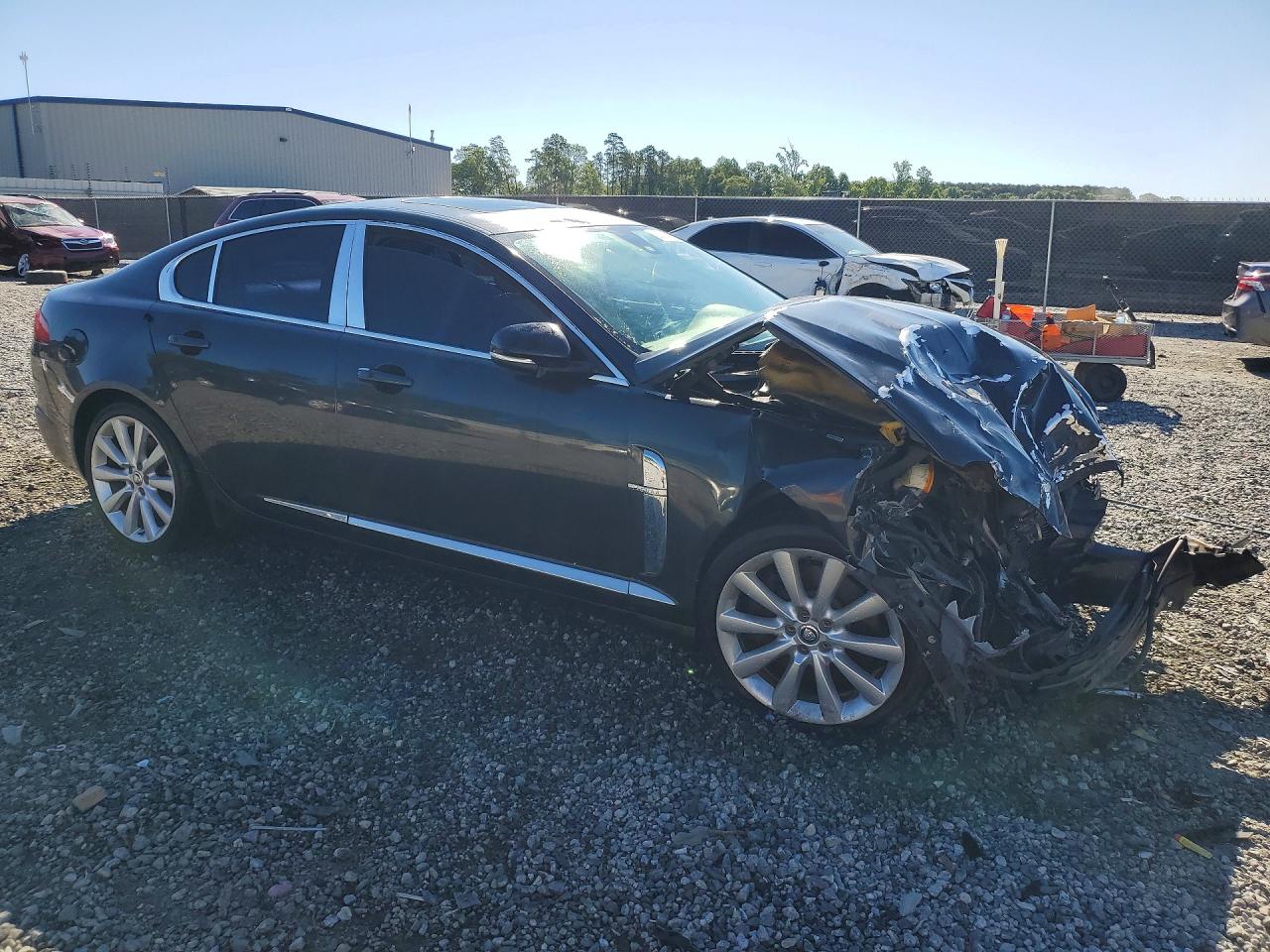 Jaguar XF Premium