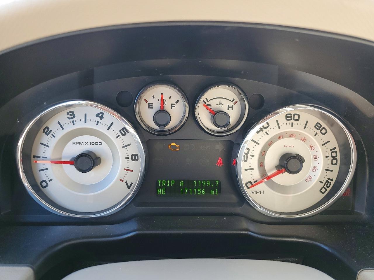 Ford Edge Sel Plus