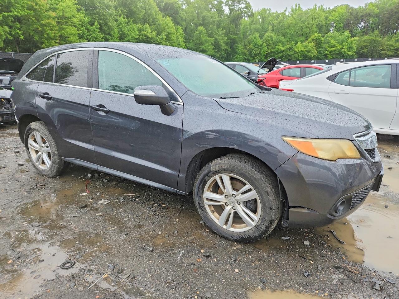 Acura RDX