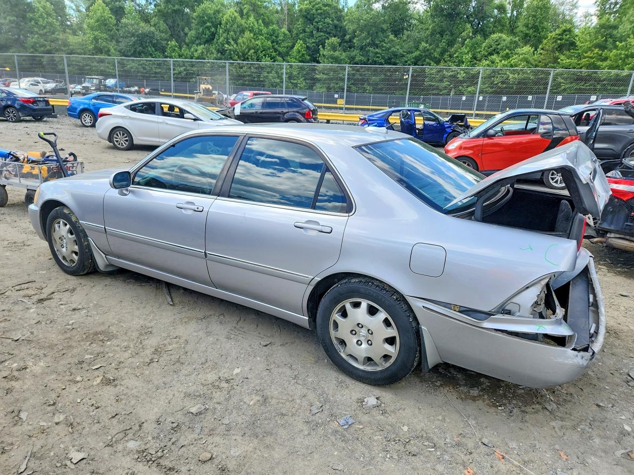Acura RL