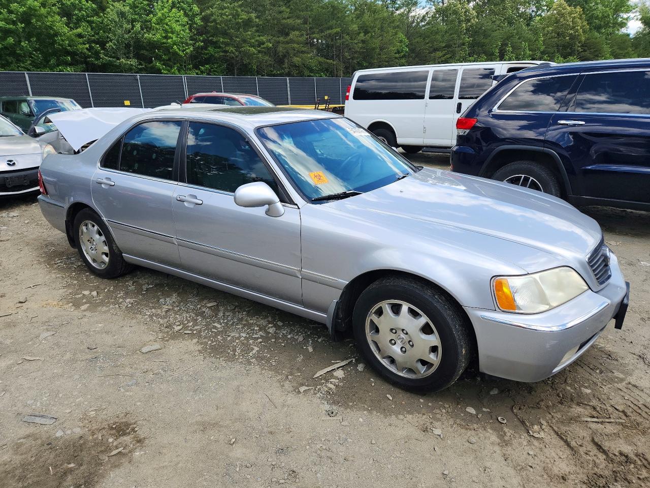 Acura RL