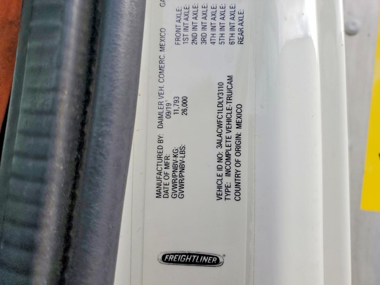 Freightliner M2 106 Medium Duty