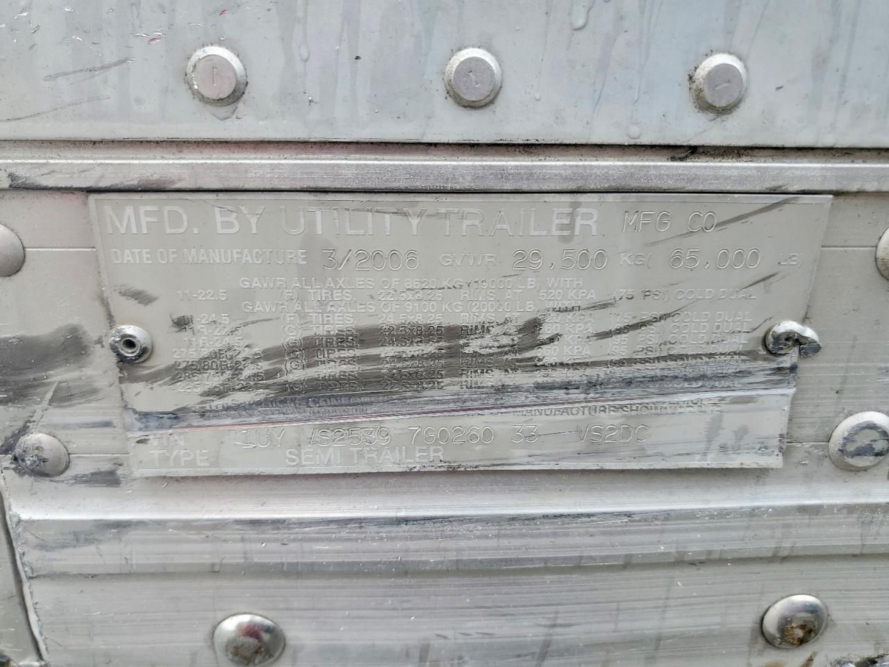 Utility Other