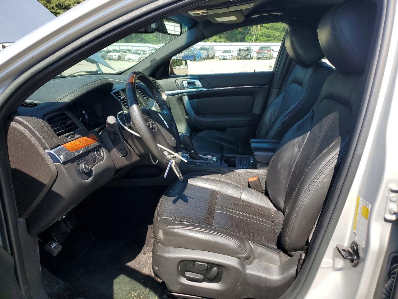 Lincoln MKS