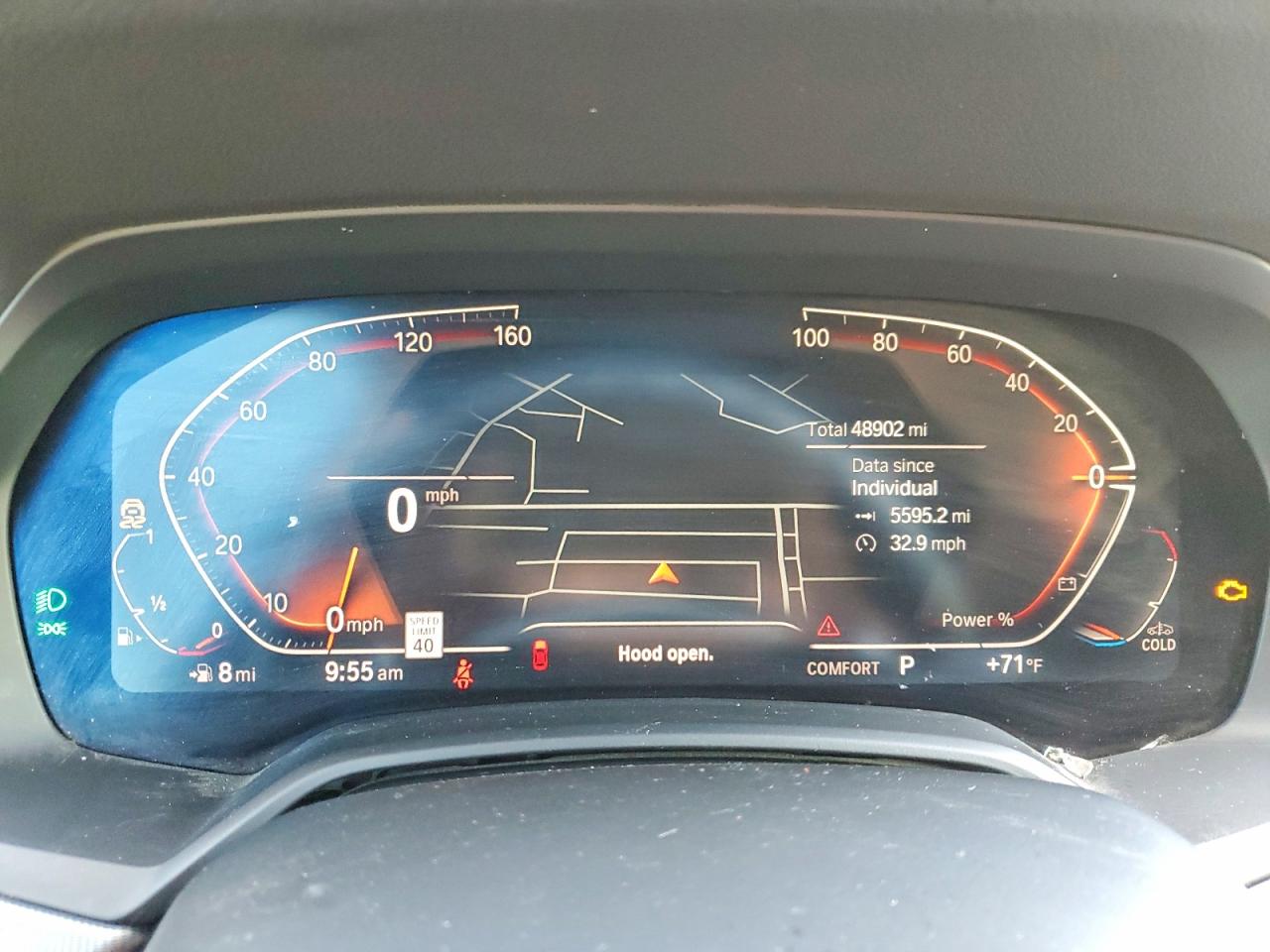 BMW X Series Sdrive 40i
