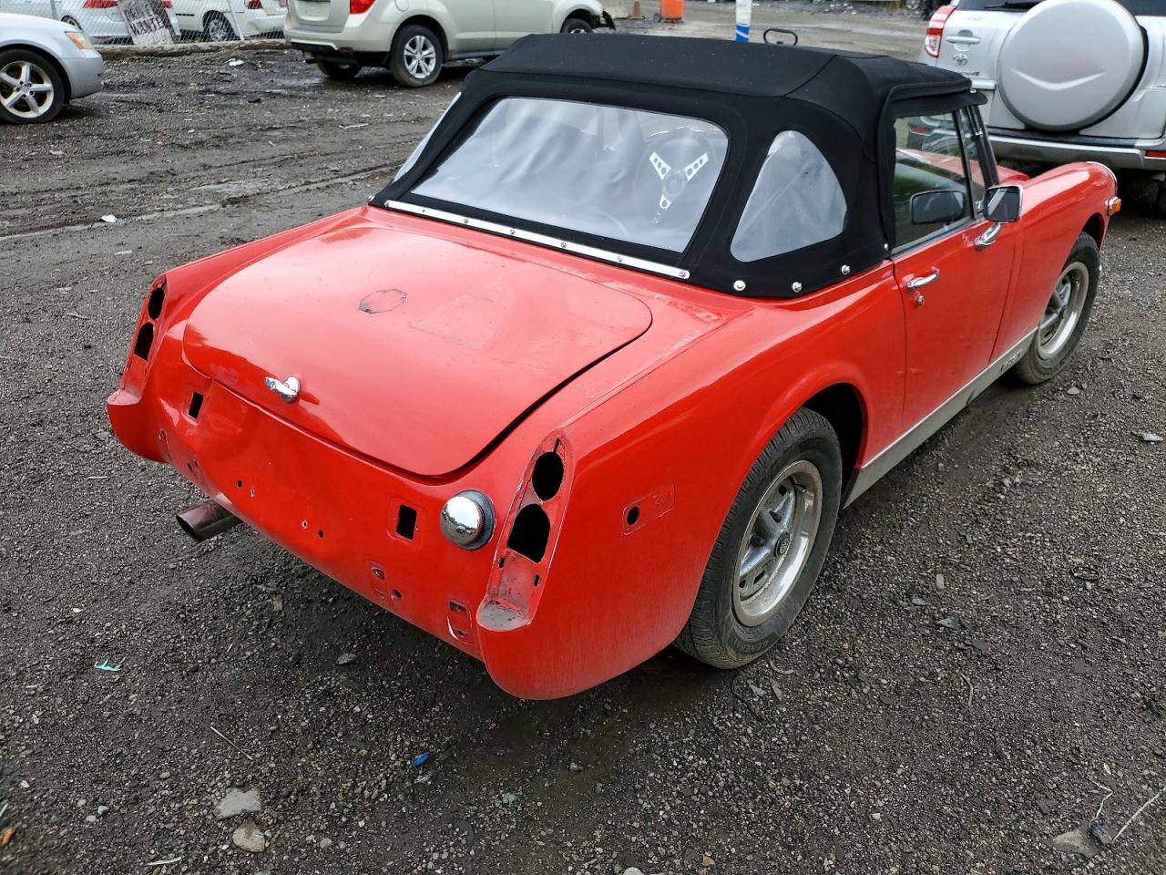 Mg Uk