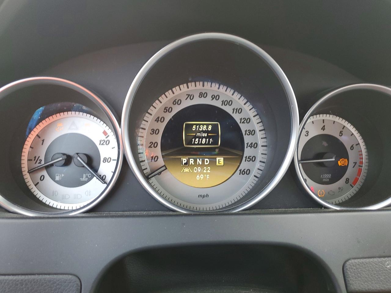 Mercedes-Benz C-Class 250