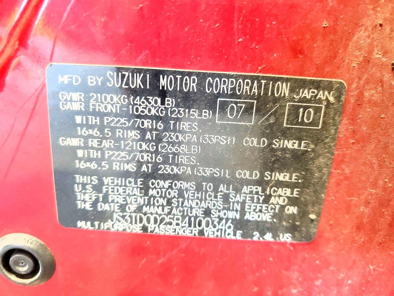 Suzuki Gr Vitara Premium
