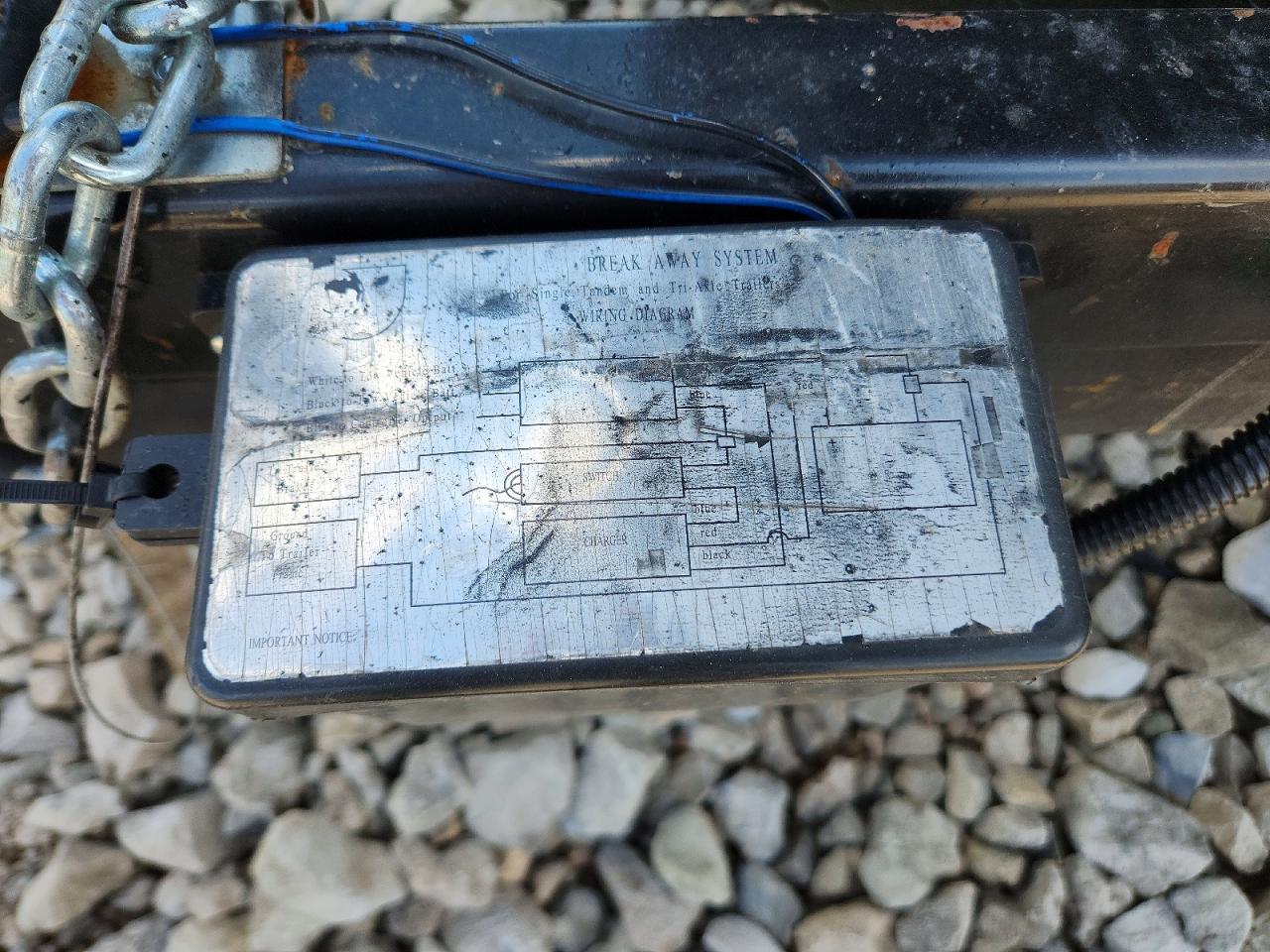 Anvil Other