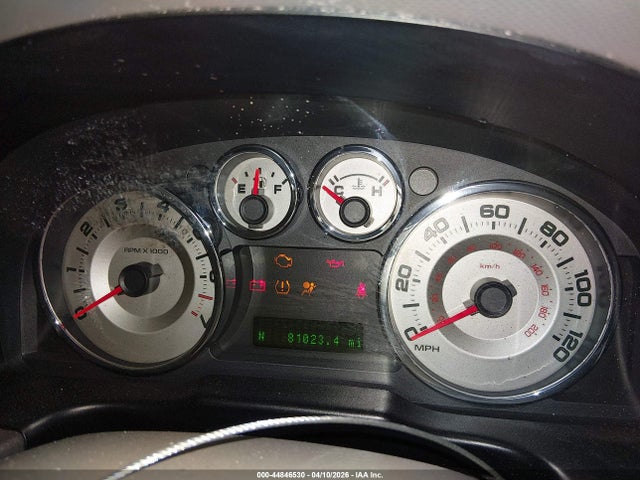 Ford Edge Limited
