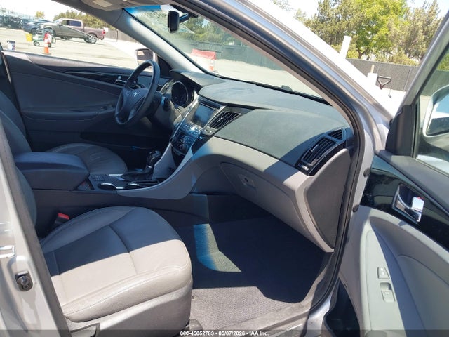 Hyundai SONATA Limited