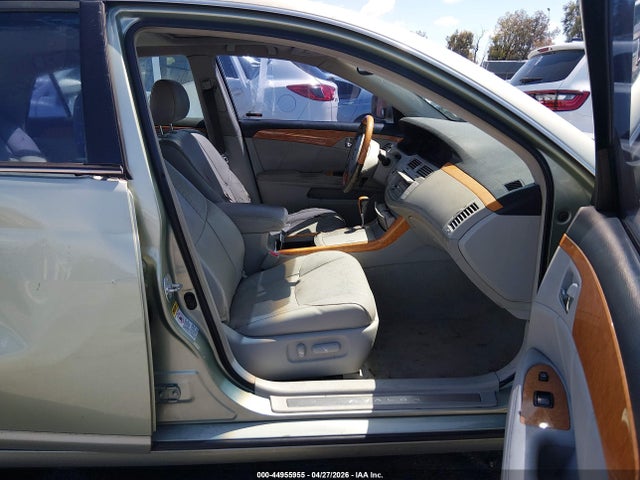 Toyota Avalon Limited