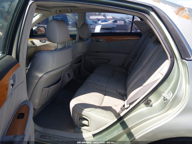 Toyota Avalon Limited