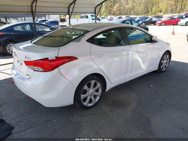 Hyundai ELANTRA Limited