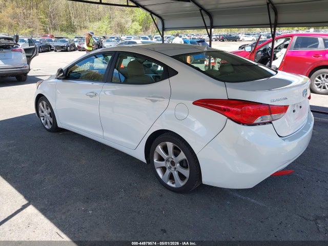 Hyundai ELANTRA Limited