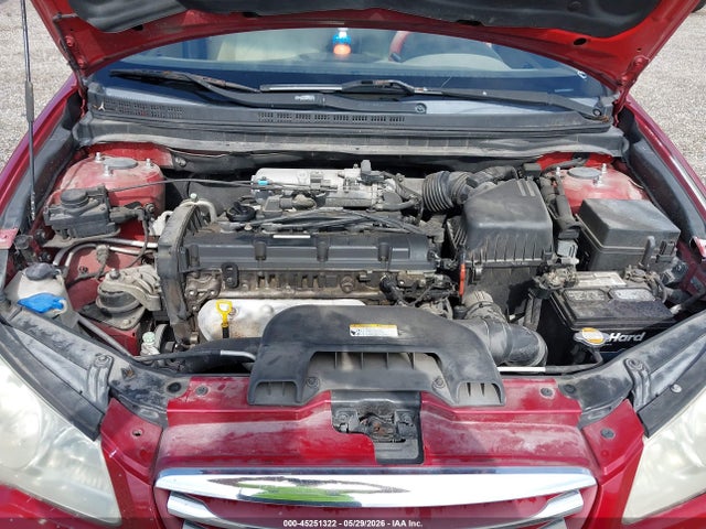 Hyundai ELANTRA Gls