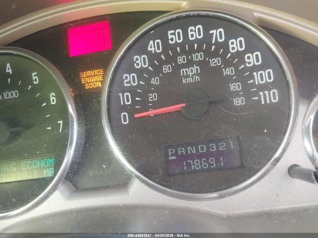 Buick Rendezvous Cx
