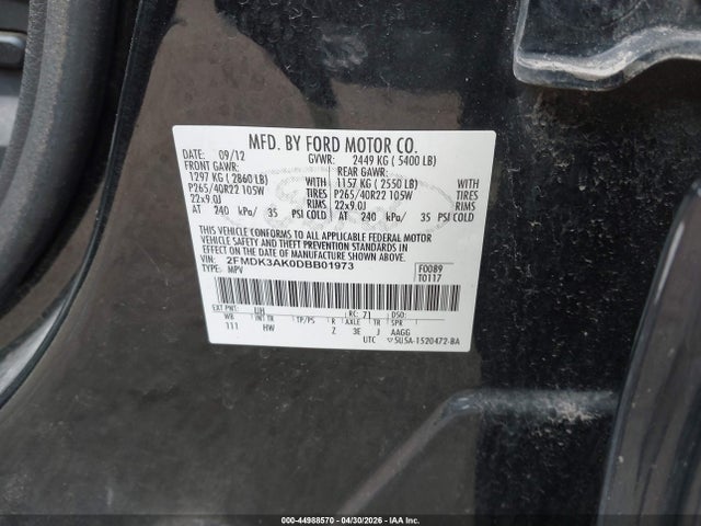 Ford Edge Sport