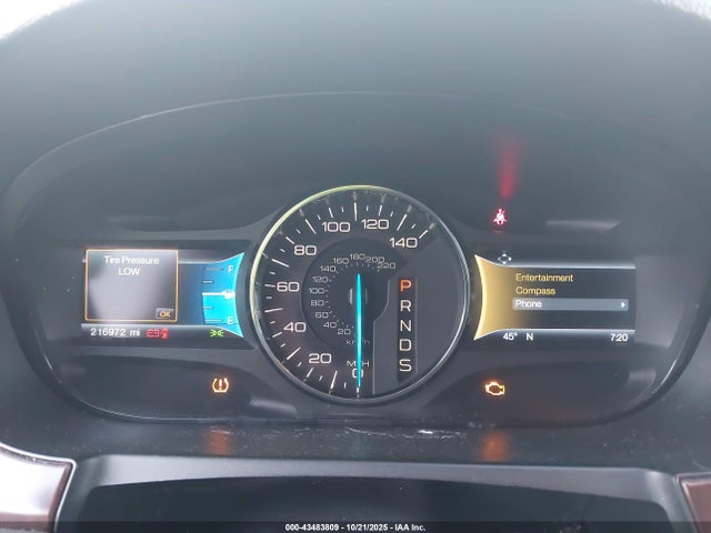 Ford Edge Limited