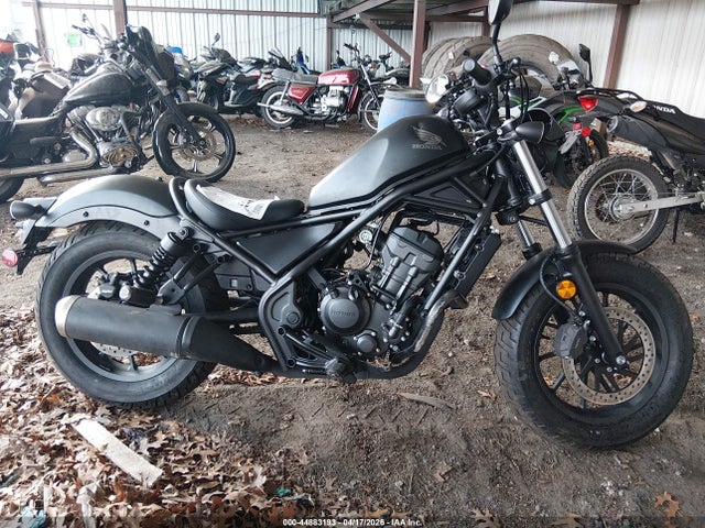 Honda Cmx300