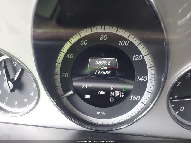 Mercedes-Benz E-Class 4matic