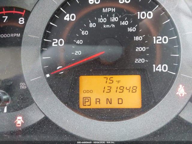 Toyota RAV4 Limited