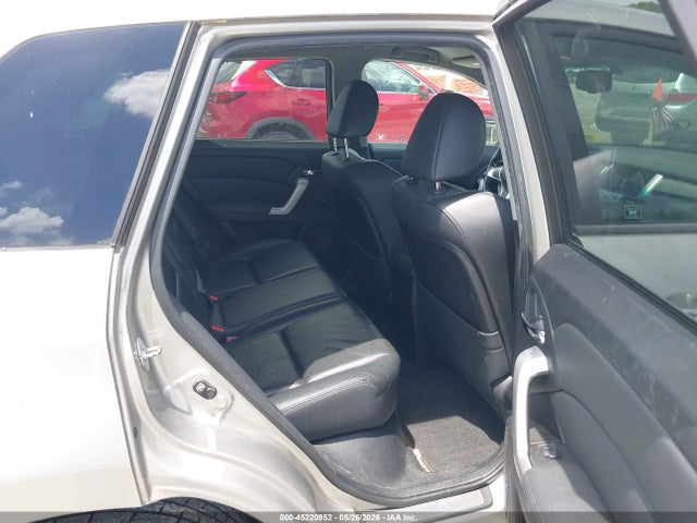 Acura RDX
