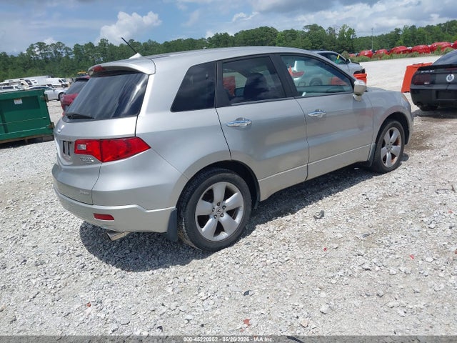 Acura RDX