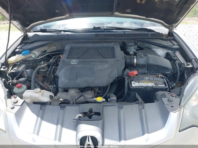Acura RDX