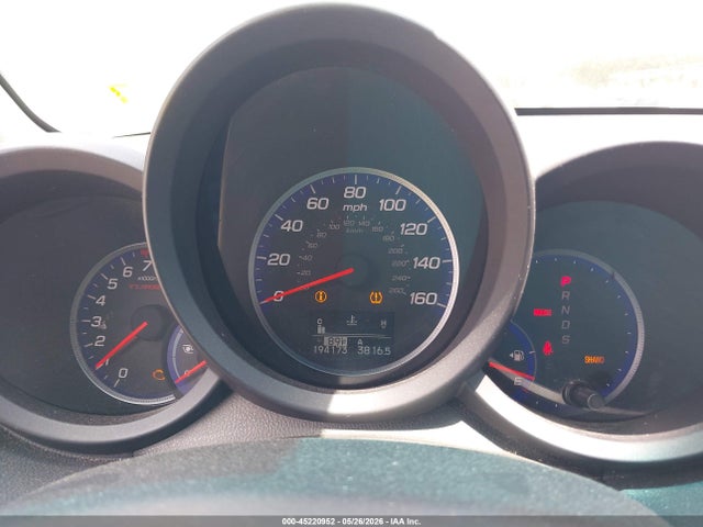Acura RDX