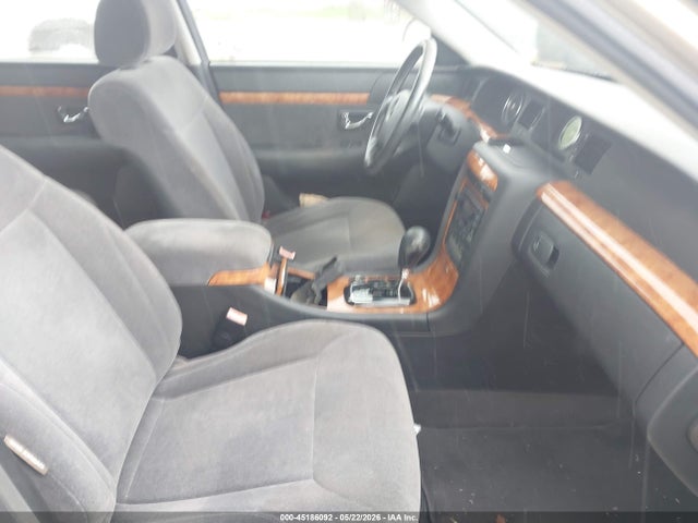 Kia Amanti