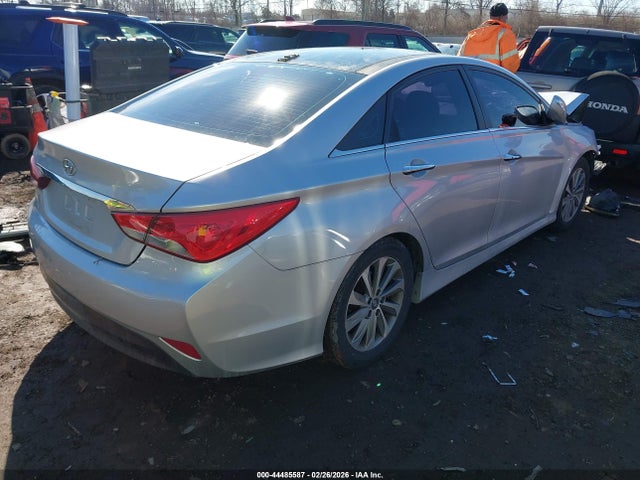 Hyundai SONATA Limited