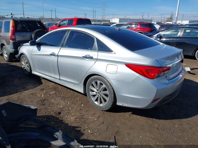 Hyundai SONATA Limited
