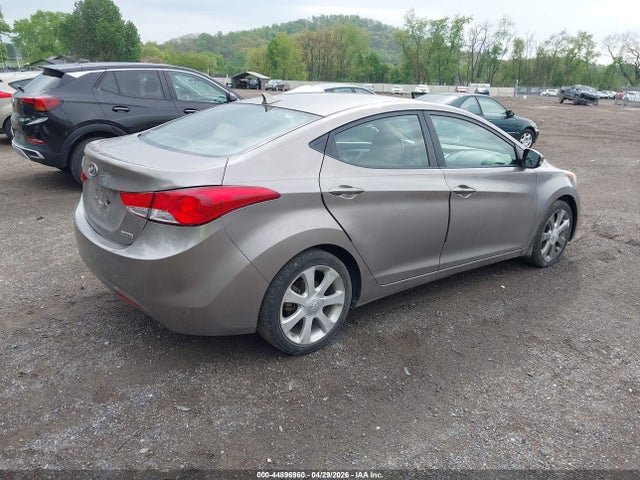 Hyundai ELANTRA Limited