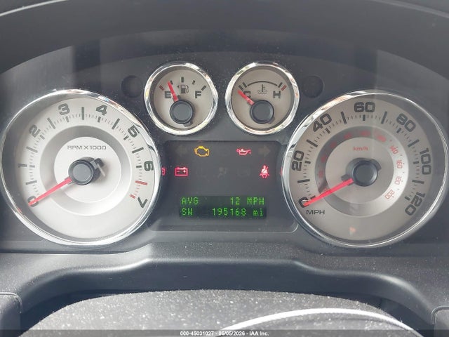 Ford Edge Limited