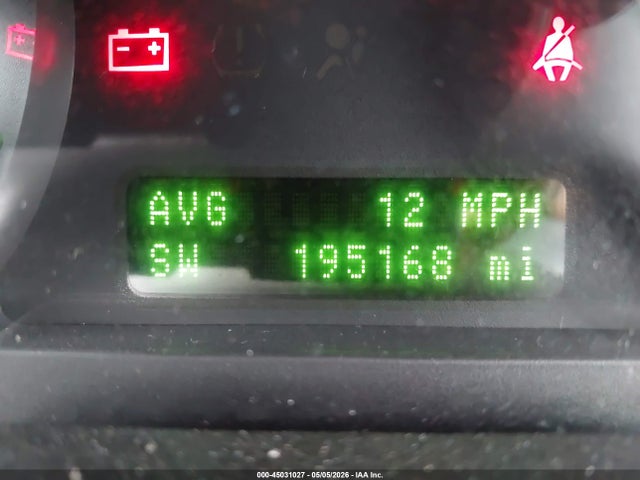 Ford Edge Limited