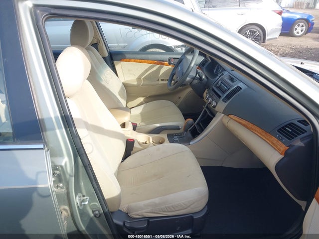 Hyundai SONATA Gls