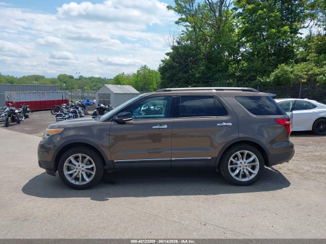 Ford Explorer Xlt